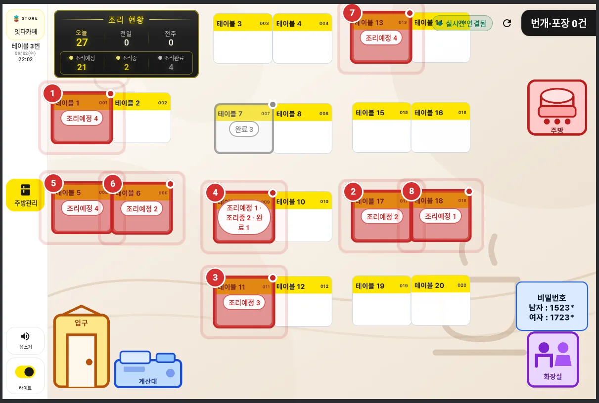 잇다KDS 주방 화면